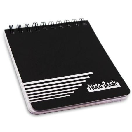 Forcing Card Pad